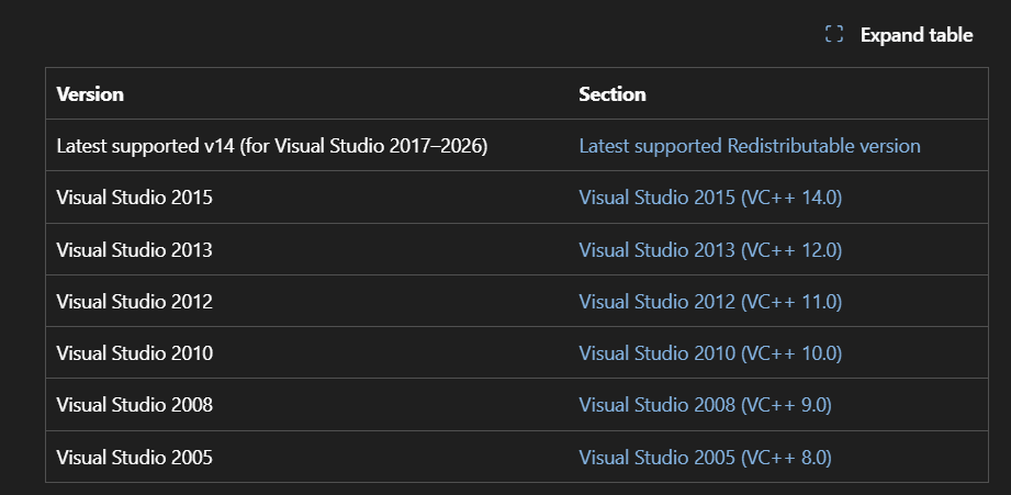Screenshot for Step 7: Step 9: Automated All-In-One Visual C++ Runtime Fix